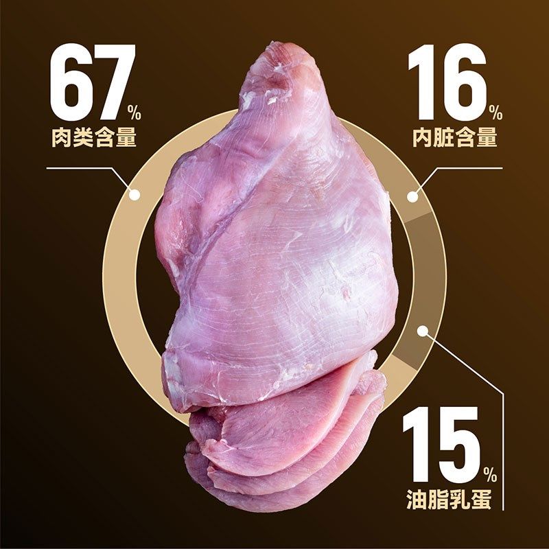 小毛豆生骨肉主食冻干100g鸡肉饼猫咪零食成幼猫高蛋白猫粮咕噜肉,宠物/宠物食品及用品,猫冻干零食,淘宝优惠券,粉丝福利购,淘宝优惠卷