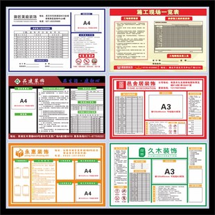 装修装饰公司施工现场牌施工标识牌工程进度表形象牌施工警示牌施