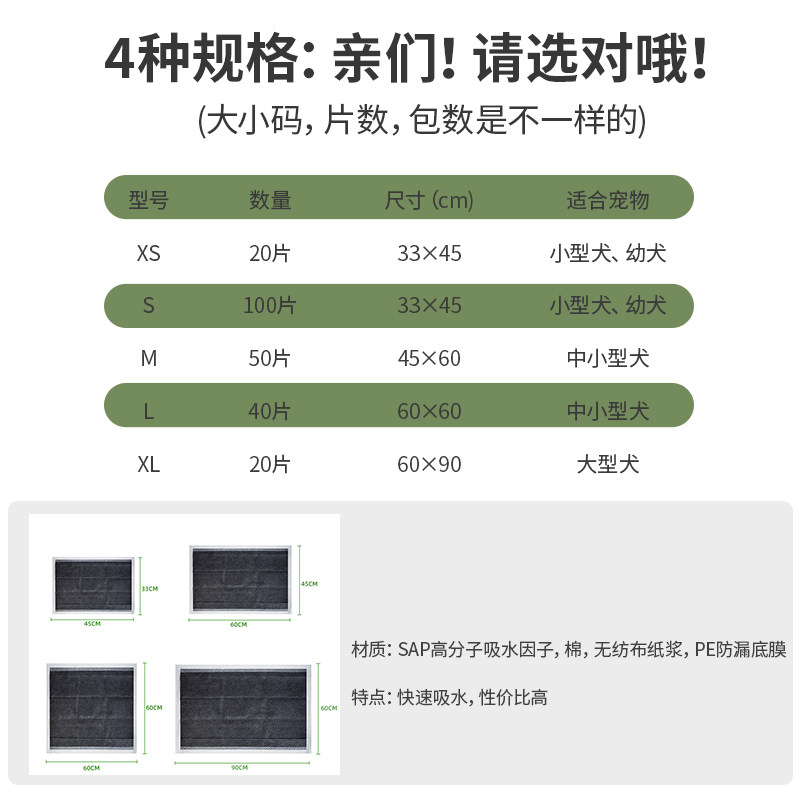 狗狗尿垫加厚除臭宠物尿片泰迪尿布尿不湿垫吸水垫猫咪隔尿垫用品,宠物/宠物食品及用品,尿片/尿垫/护垫,淘宝优惠券,粉丝福利购,淘宝优惠卷