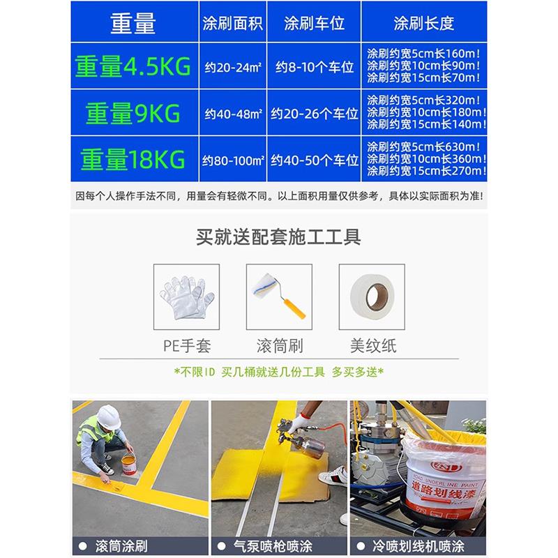 马路划线漆快干路面标线漆画线球场停车位划线漆地面耐磨黄色油漆