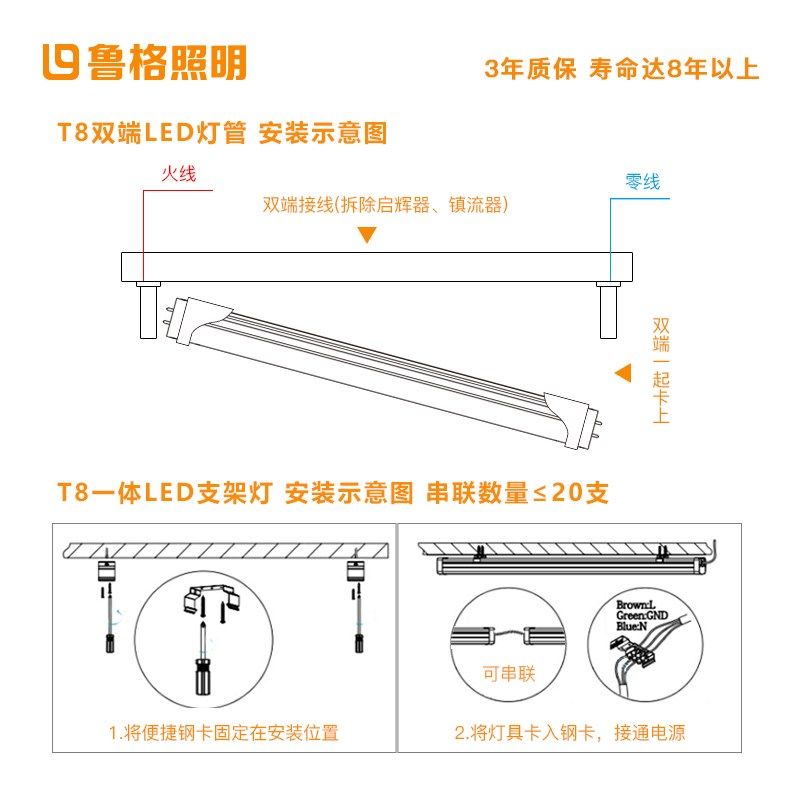 鲁格led灯管t8铝塑超高亮分体光管1.2米长条形全套支架一体日光灯,家装灯饰光源,LED灯管,淘宝优惠券,粉丝福利购,淘宝优惠卷