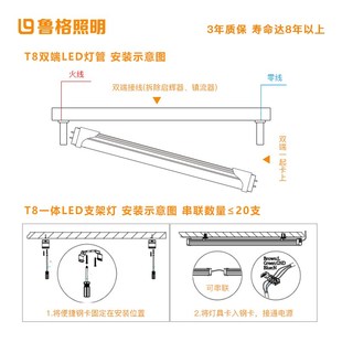 鲁格led灯管t8铝塑超高亮分体光管1.2米长条形全套支架一体日光灯