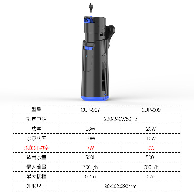 森森格池四合一鱼缸过滤器净水循环内置水族箱小型杀菌增氧泵静音
