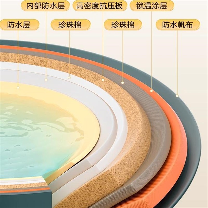 泡澡桶折叠大人家用洗澡桶儿童成人全身沐浴游泳泡浴浴缸盆桶1487