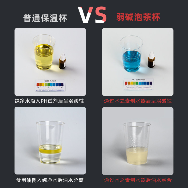 水宜生双层透明玻璃杯耐热带茶漏防爆男士高档便携耐高温泡茶水杯