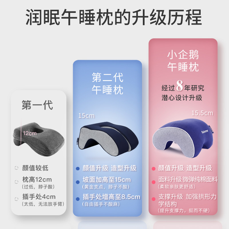 纯棉午睡枕学生趴睡枕儿童趴趴枕午休抱枕办公室午睡神器午休枕头,居家布艺,午睡枕,淘宝优惠券,粉丝福利购,淘宝优惠卷