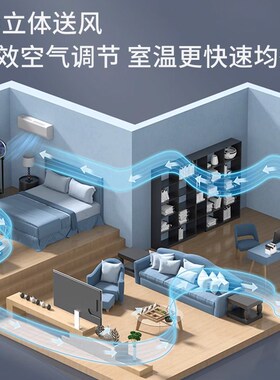 Lexy莱克F601空气循环扇落地家用客厅遥控节能静享轻音立式电风扇