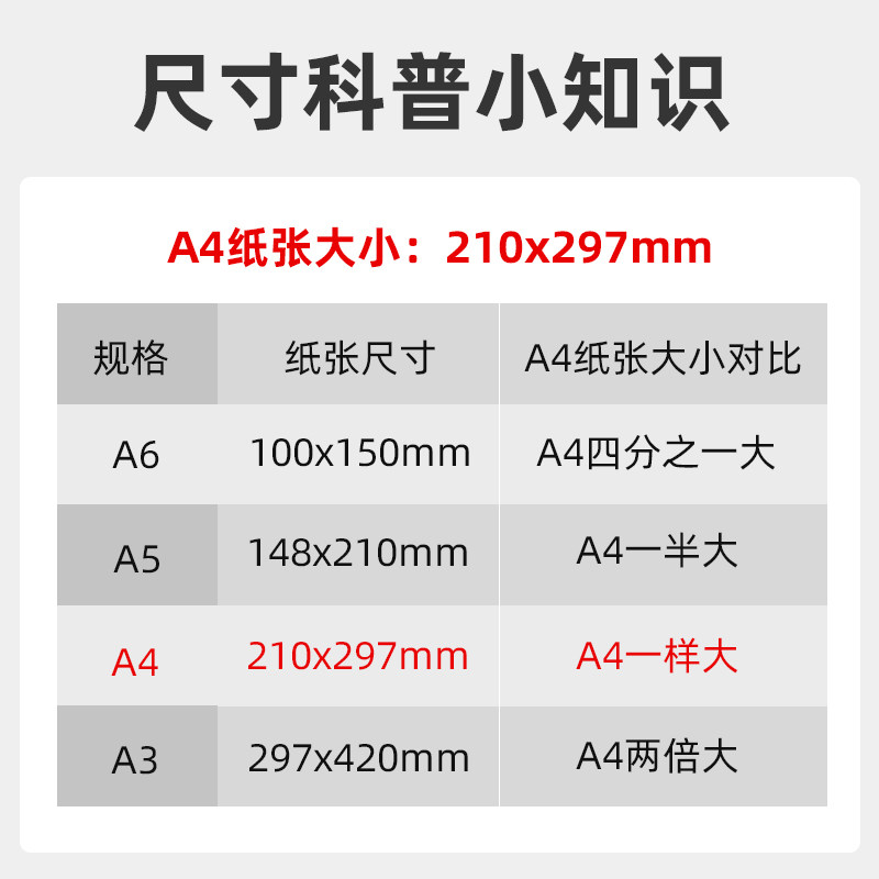 A3A4奶茶店菜单标志牌模板展示定制美容院烘焙工作室理发店内页排,文具电教/文化用品/商务用品,标志牌/提示牌/付款码,淘宝优惠券,粉丝福利购,淘宝优惠卷