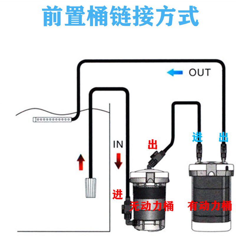 小过滤603B水族箱过滤器草鱼缸静音缸外HW缸外-潜水泵桶置