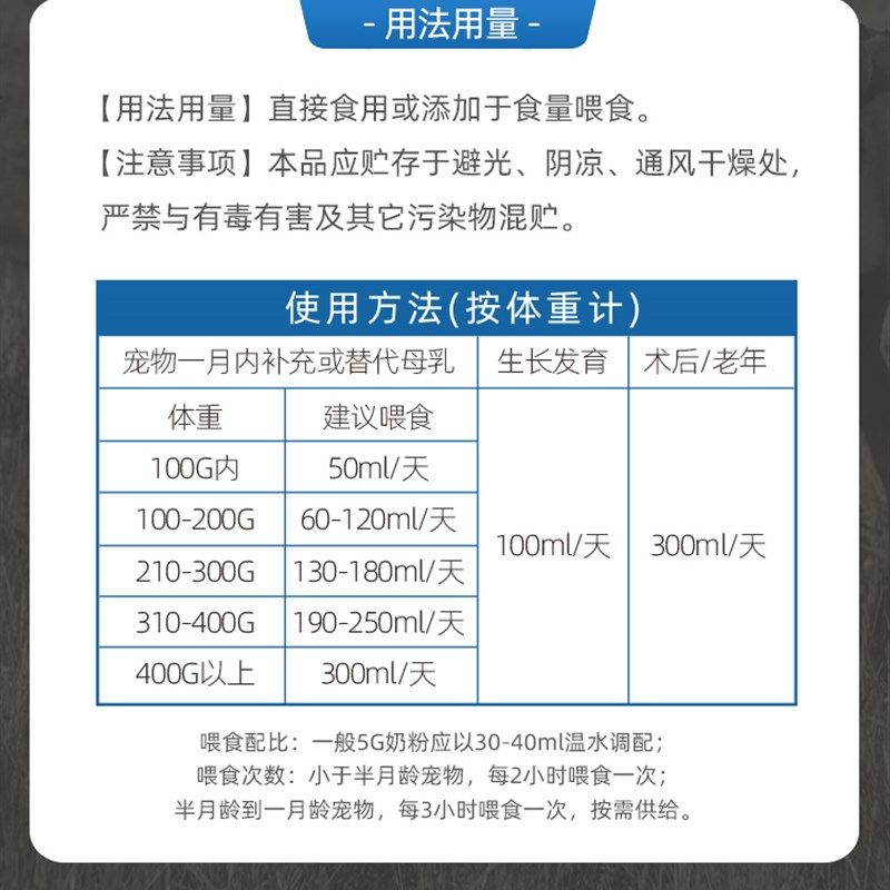 宠物羊奶粉乐哺猫咪母乳幼犬新生小奶狗营养补充高钙低敏怀孕哺期