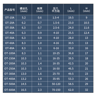 开口鼻OT-100A铜鼻子20A30A40A50A250A400A 铜接线耳铜接线端子