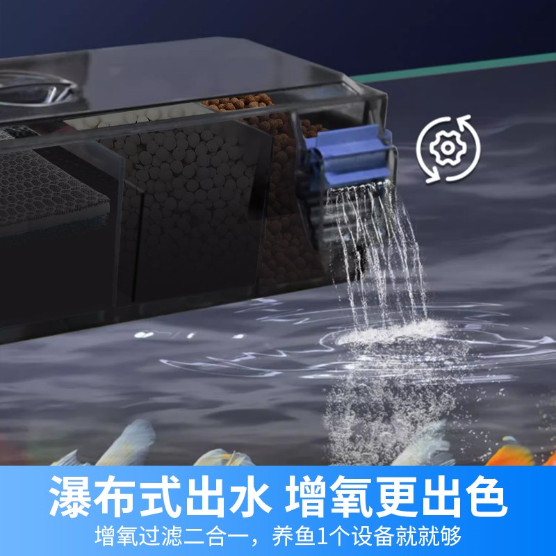 比多克小型鱼缸过滤器上置壁挂式制氧过滤一体机净水循环龟缸过滤