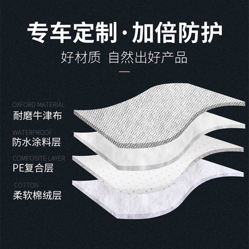 2023新款传祺GS3 影速专用车衣车罩防晒防雨隔热加厚汽车套遮阳,汽车用品/电子/清洗/改装,汽车车衣,淘宝优惠券,粉丝福利购,淘宝优惠卷