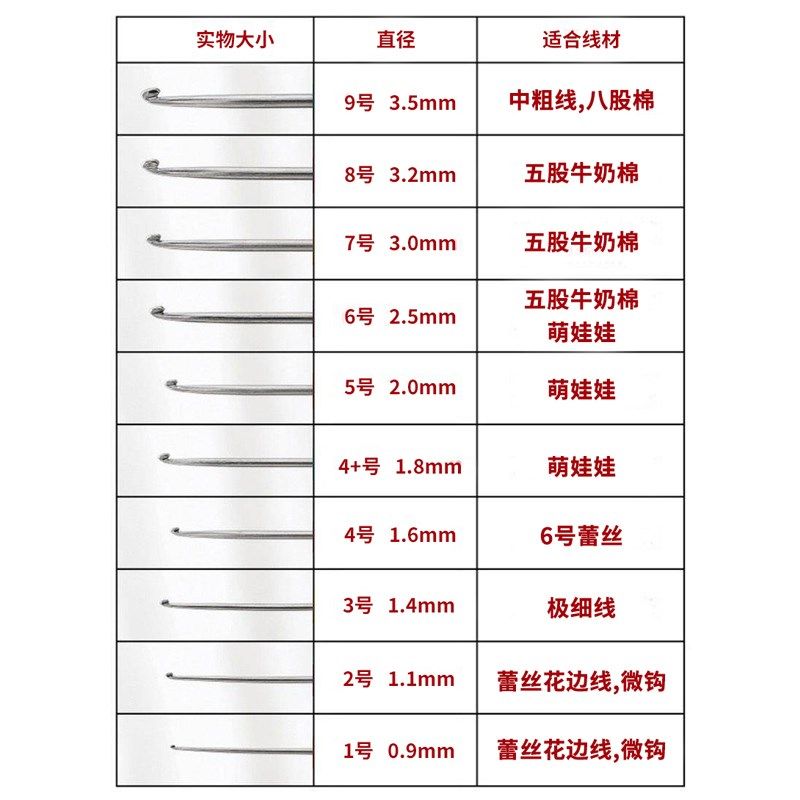 可钩牌钩针手工编织工具套装彩色不锈钢毛衣勾针毛线团针钩织配件,居家布艺,针,淘宝优惠券,粉丝福利购,淘宝优惠卷