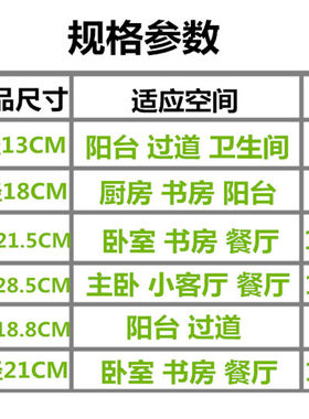 小器鬼LED吸顶灯led灯盘超亮家用圆形小气鬼改造灯板灯芯光源模组