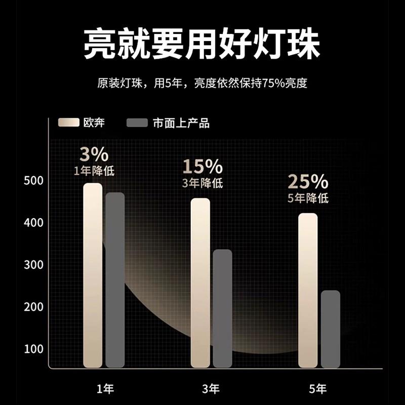 双头筒灯双孔嵌入式超薄长方形客厅灯过道玄关天花led射灯斗胆灯