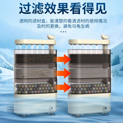 低水位乌龟过滤器乌龟缸吸便专用小型静音鱼缸循环水泵龟缸过滤盒