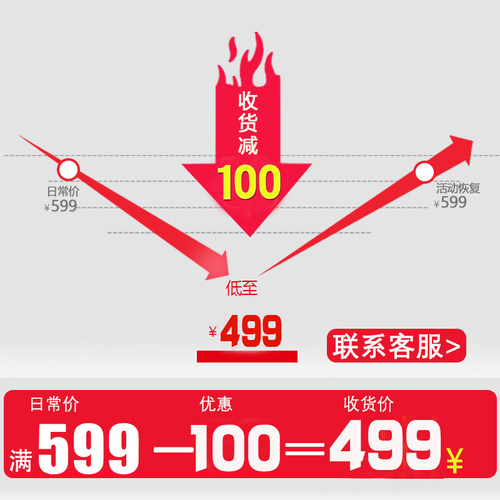 万特手压取样器布料纸张克重仪 圆形刻盘定量取样器