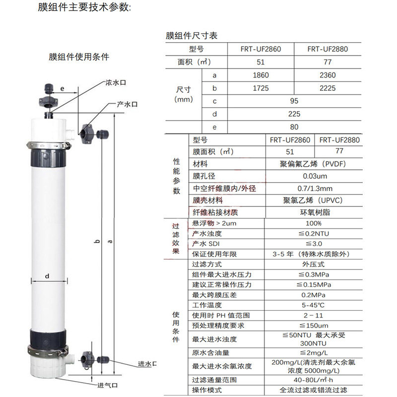中空纤维超滤膜组件PVDF外压替代陶氏SFP2880/2860一体式工业滤芯