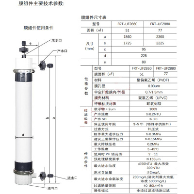 中空纤维超滤膜组件PVDF外压替代陶氏SFP2880/2860一体式工业滤芯