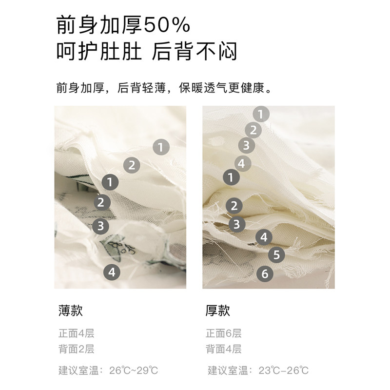 竹棉背心婴儿睡袋夏季薄款无袖新生宝宝纱布夏天儿童空调房防踢被