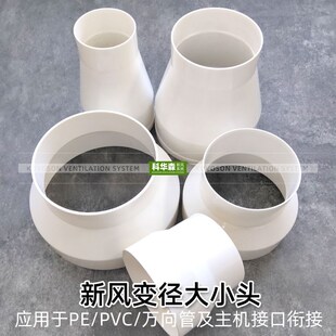新风系统PE管道变径转接头PVC直接头200转150大小头110转100直通