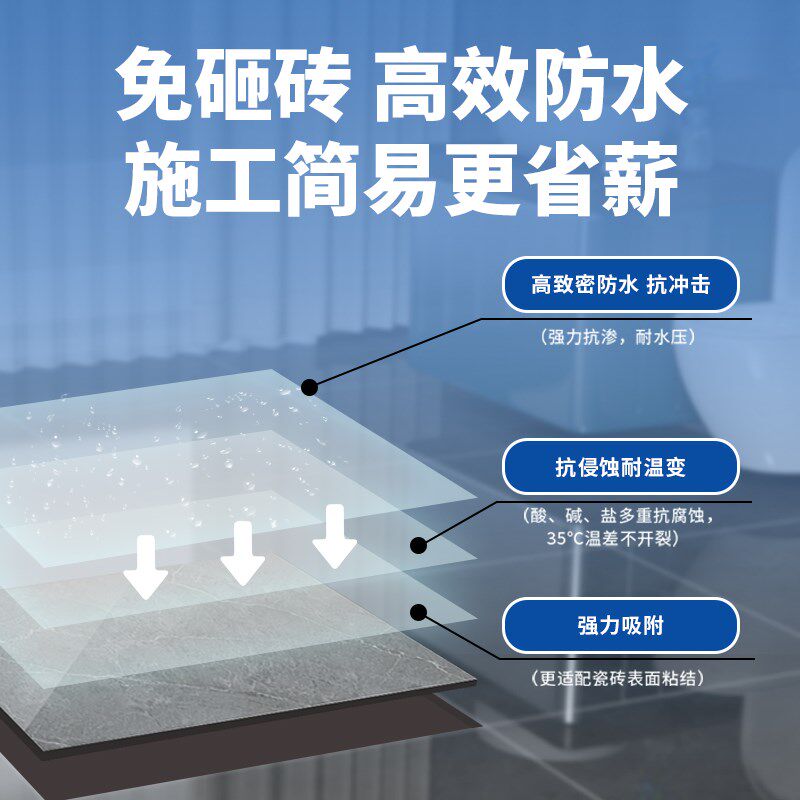 美涂士防水涂料房卫生间墙地裂缝渗水免砸砖透明防水材料屋顶补漏