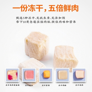 简简单单自然价值冻干狗粮成犬通用型泰迪萨摩金毛无谷增肥10公斤