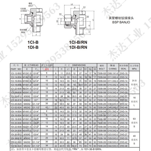1CI-B-KDS/RN液压接头铰接式英制胶垫密封管螺纹柱端可调向WH-R