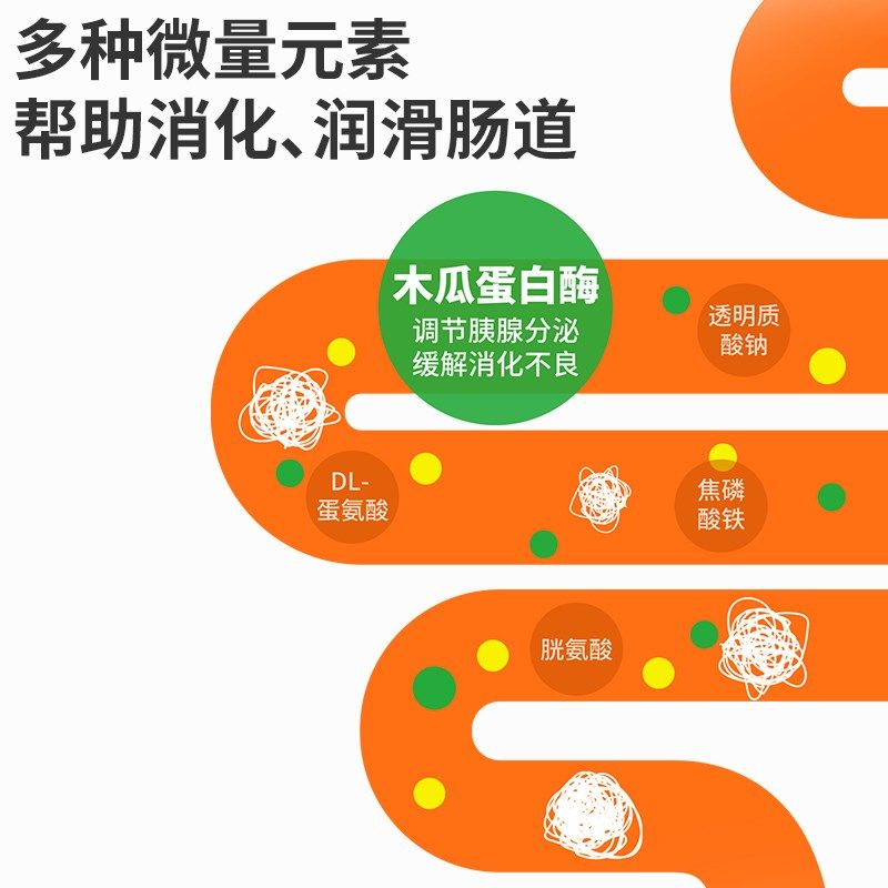 猫草片猫咪化毛球片化毛膏猫咪吐毛球化毛球猫草粒排毛猫用宠物,宠物/宠物食品及用品,猫化毛膏/化毛球片,淘宝优惠券,粉丝福利购,淘宝优惠卷