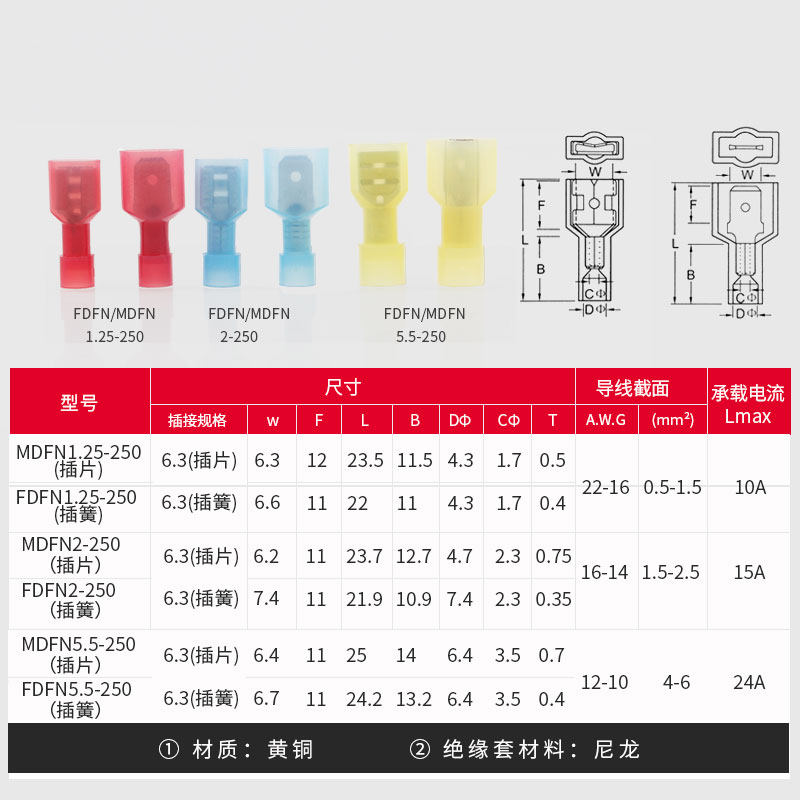 6.3尼龙插簧端子插片公母对接头 电线连接器 全绝缘端子120只套装,电子/电工,接线端子,淘宝优惠券,粉丝福利购,淘宝优惠卷