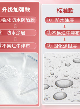 LG滚筒式洗衣机防晒罩阳台遮光隔热防尘保护罩10公斤防雨水套盖布