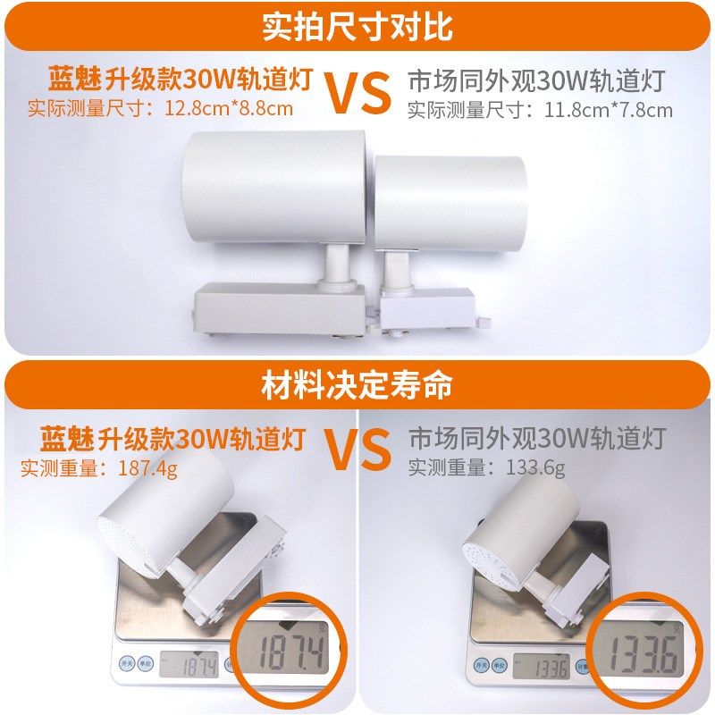 服装店射灯led天花灯店铺商用超亮导轨式cob聚光家用背景墙轨道灯,家装灯饰光源,嵌入式射灯,淘宝优惠券,粉丝福利购,淘宝优惠卷