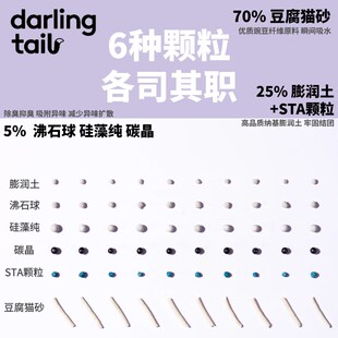 嗒朵黑尾巴猫砂 除臭混合猫砂 强效除臭高效结团无尘 猫砂除臭