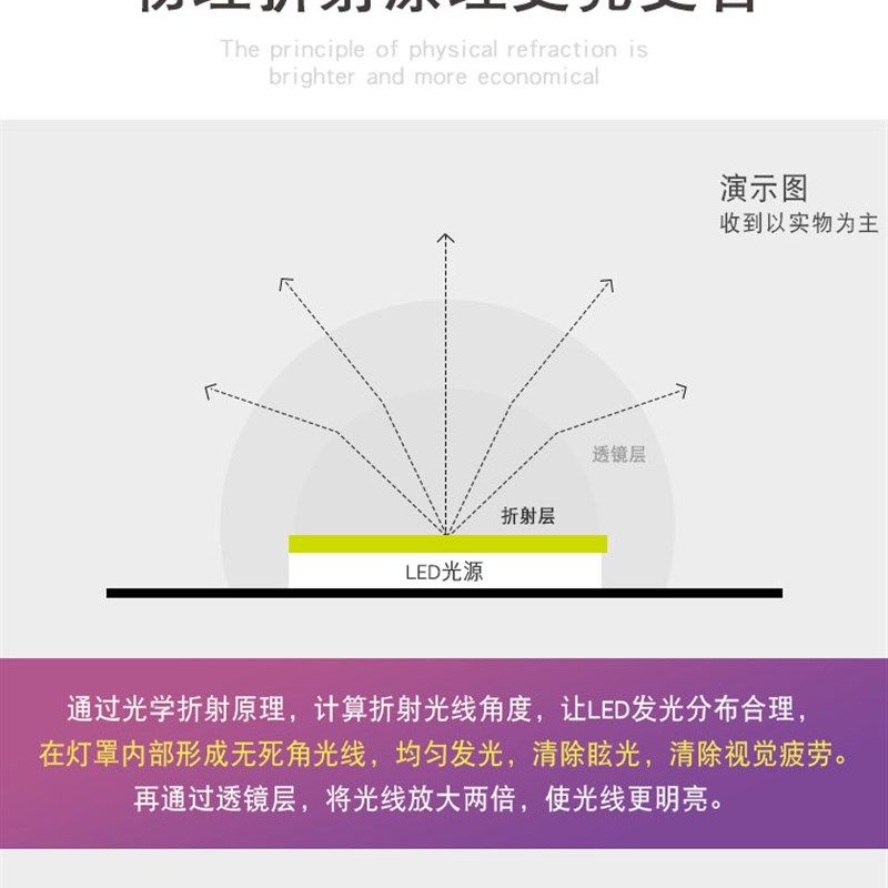 吸顶灯led灯芯客厅灯替换改造灯板长条灯管三色光源超亮节能灯泡,家装灯饰光源,LED球泡灯,淘宝优惠券,粉丝福利购,淘宝优惠卷