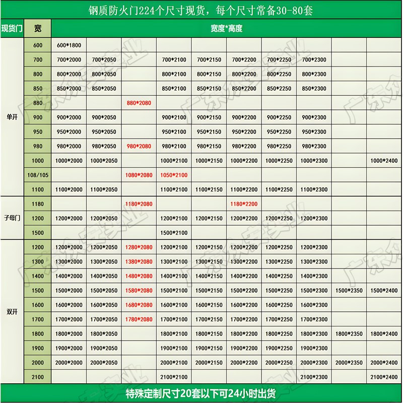 钢制质隔热防火门电梯机房a一级甲乙消防安全防火门工程可包安装
