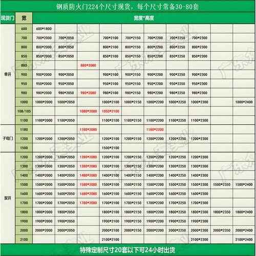 钢制质隔热防火门电梯机房a一级甲乙消防安全防火门工程可包安装