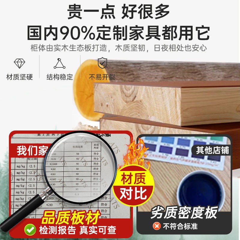 婴儿喂养台宝宝用品收纳柜客厅大容量收纳储物柜落地餐边柜茶水柜