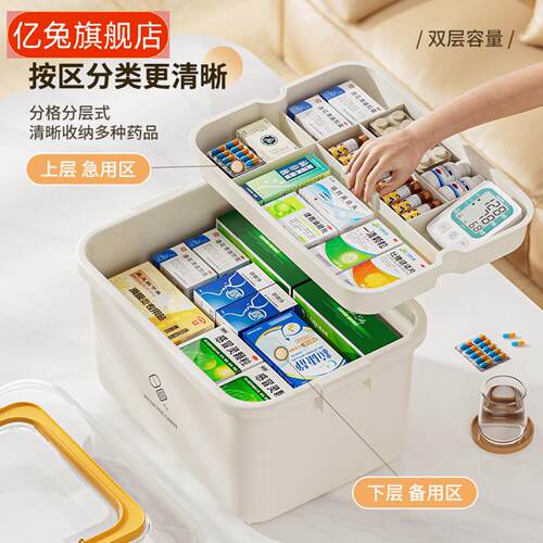 大容量多层塑料药箱｜家用急救