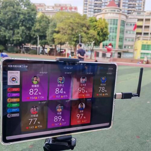FITMAO飞猫校园心率带智能手环学生团体训练系统手臂环团课实时监