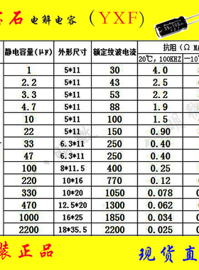 电解电容 直插 红宝石 50V 1UF 2.2 3.3 47 220U 330UF 470UF YXF