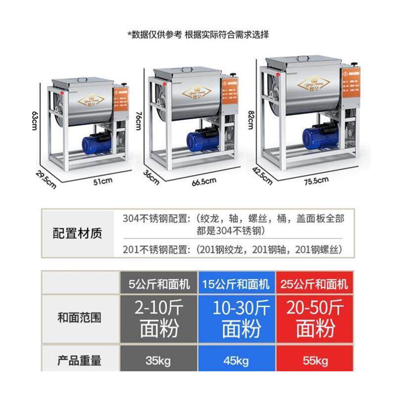 食品搅拌机商用和面机商用5 10 15 25公斤全自动揉面打面机不锈钢
