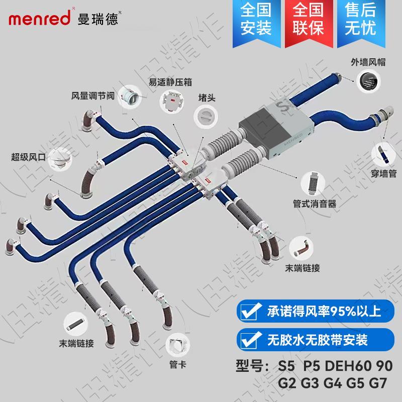 曼瑞德新风S5 P5 除湿全热交换高效AllQ6 EBM电机可调节风量