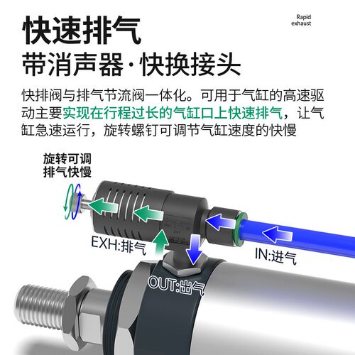 ASV快速排气放气节流阀310F-01-06S带消声器可调节接头410F-02-08