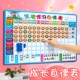 林墨儿童成长自律表磁性墙贴奖励贴纸积分小学生家用记录时间管理