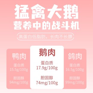 小蛮蛮有崽鹅肉鹅肝全价低温烘焙猫粮全阶段通用低脂高蛋白猫主粮