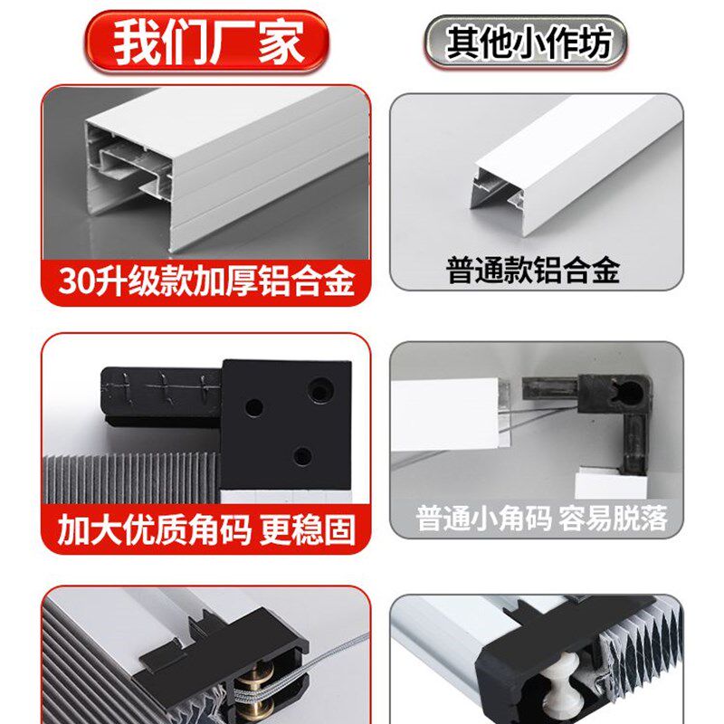 铝合金折叠门厨房燃气验收化妆室浴室家用蜂巢简易隔断隐形拉门