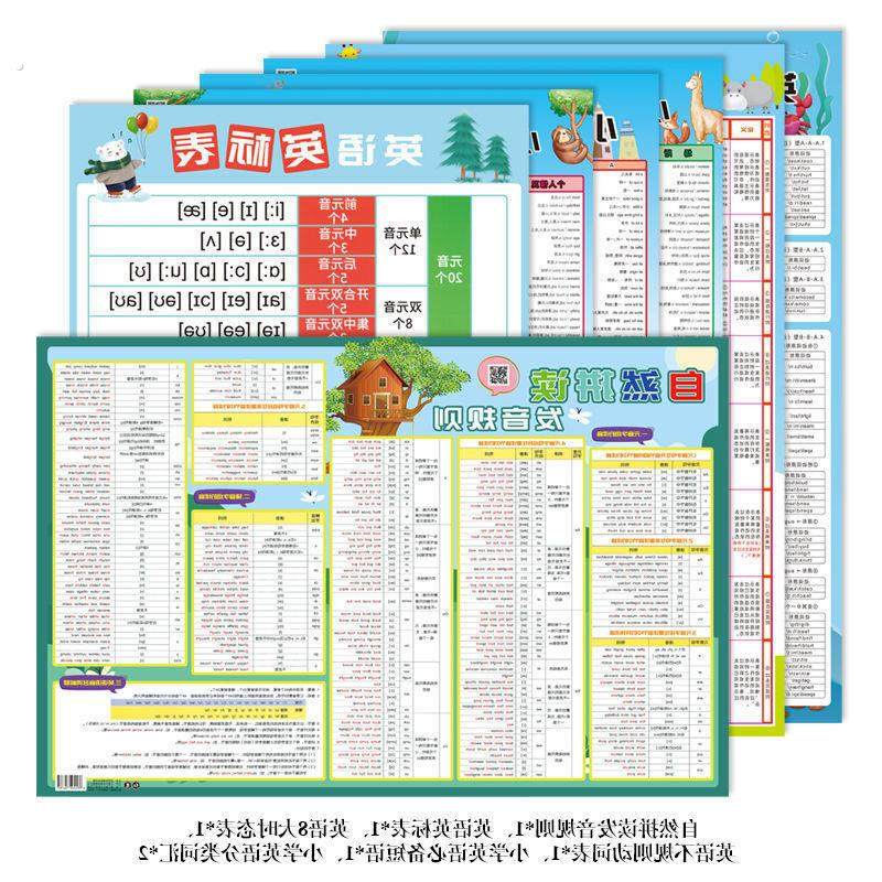 零基础学英语中小学5张知识挂图趣味拟音学音标记单词思维导图,玩具/童车/益智/积木/模型,玩具挂图/认知卡,淘宝优惠券,粉丝福利购,淘宝优惠卷