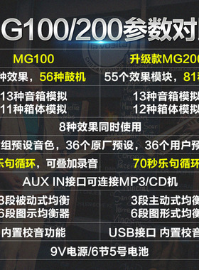 纽克斯NUX电吉他效果器MG-100数字综合失真合成单块鼓机LOOP循环