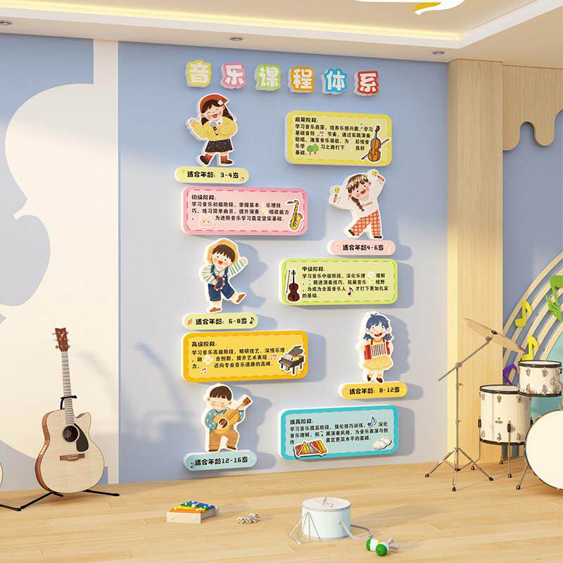 钢琴房音乐区教室墙面装饰挂画古筝氛围布置文化贴幼儿园环创材料